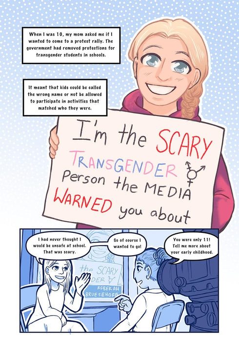 BECOMING WHO WE ARE: REAL STORIES ABOUT GROWING UP TRANS - VARIOUS